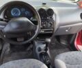 Червоний Деу Матіз, об'ємом двигуна 0.8 л та пробігом 151 тис. км за 2999 $, фото 12 на Automoto.ua