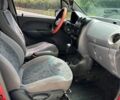 Червоний Деу Матіз, об'ємом двигуна 0.8 л та пробігом 143 тис. км за 2450 $, фото 27 на Automoto.ua