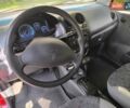 Красный Дэу Матиз, объемом двигателя 0.8 л и пробегом 84 тыс. км за 2500 $, фото 7 на Automoto.ua
