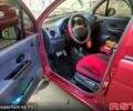 Червоний Деу Матіз, об'ємом двигуна 0.8 л та пробігом 186 тис. км за 2800 $, фото 1 на Automoto.ua