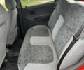 Красный Дэу Матиз, объемом двигателя 0.8 л и пробегом 170 тыс. км за 2350 $, фото 6 на Automoto.ua