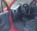 Червоний Деу Матіз, об'ємом двигуна 0.8 л та пробігом 172 тис. км за 1700 $, фото 4 на Automoto.ua