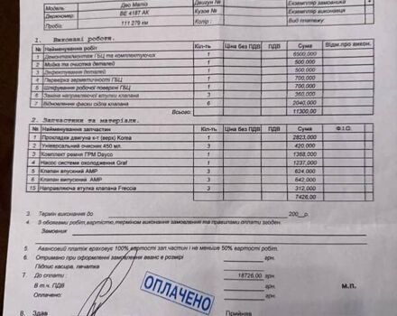 Красный Дэу Матиз, объемом двигателя 0.8 л и пробегом 111 тыс. км за 2000 $, фото 9 на Automoto.ua