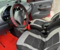 Красный Дэу Матиз, объемом двигателя 0.8 л и пробегом 1 тыс. км за 2600 $, фото 7 на Automoto.ua