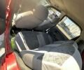 Деу Матіз 2007 у Миколаєві на Automoto.ua Червоний Деу Матіз, об'ємом двигуна 0 л та пробігом 222 тис. км за 1500 $, фото 5 на Automoto.ua