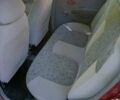 Красный Дэу Матиз, объемом двигателя 0.8 л и пробегом 110 тыс. км за 2294 $, фото 4 на Automoto.ua