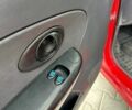 Червоний Деу Матіз, об'ємом двигуна 0.8 л та пробігом 143 тис. км за 2450 $, фото 26 на Automoto.ua