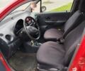 Красный Дэу Матиз, объемом двигателя 0.8 л и пробегом 106 тыс. км за 1800 $, фото 4 на Automoto.ua