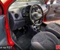 Красный Дэу Матиз, объемом двигателя 0.8 л и пробегом 151 тыс. км за 3200 $, фото 8 на Automoto.ua