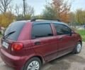 Красный Дэу Матиз, объемом двигателя 0.8 л и пробегом 158 тыс. км за 2900 $, фото 4 на Automoto.ua