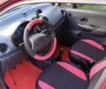 Красный Дэу Матиз, объемом двигателя 0.8 л и пробегом 184 тыс. км за 2300 $, фото 4 на Automoto.ua