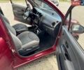 Красный Дэу Матиз, объемом двигателя 0.8 л и пробегом 85 тыс. км за 2750 $, фото 12 на Automoto.ua