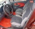 Красный Дэу Матиз, объемом двигателя 0.8 л и пробегом 113 тыс. км за 3000 $, фото 4 на Automoto.ua