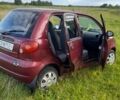 Красный Дэу Матиз, объемом двигателя 0.8 л и пробегом 180 тыс. км за 2200 $, фото 7 на Automoto.ua