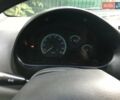 Червоний Деу Матіз, об'ємом двигуна 0.8 л та пробігом 114 тис. км за 3200 $, фото 4 на Automoto.ua