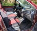 Червоний Деу Матіз, об'ємом двигуна 0.8 л та пробігом 192 тис. км за 2300 $, фото 2 на Automoto.ua