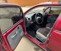 Красный Дэу Матиз, объемом двигателя 0.8 л и пробегом 131 тыс. км за 2350 $, фото 24 на Automoto.ua