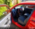 Красный Дэу Матиз, объемом двигателя 0.8 л и пробегом 114 тыс. км за 3300 $, фото 1 на Automoto.ua