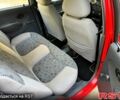 Красный Дэу Матиз, объемом двигателя 0.8 л и пробегом 120 тыс. км за 2000 $, фото 5 на Automoto.ua