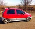 Червоний Деу Матіз, об'ємом двигуна 10 л та пробігом 0 тис. км за 1650 $, фото 1 на Automoto.ua