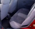 Червоний Деу Матіз, об'ємом двигуна 0.8 л та пробігом 183 тис. км за 2400 $, фото 3 на Automoto.ua