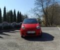 Червоний Деу Матіз, об'ємом двигуна 0.8 л та пробігом 96 тис. км за 2800 $, фото 41 на Automoto.ua