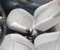 Красный Дэу Матиз, объемом двигателя 0.8 л и пробегом 126 тыс. км за 3300 $, фото 6 на Automoto.ua