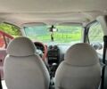 Червоний Деу Матіз, об'ємом двигуна 0.8 л та пробігом 143 тис. км за 2450 $, фото 15 на Automoto.ua