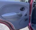 Красный Дэу Матиз, объемом двигателя 0.8 л и пробегом 145 тыс. км за 3200 $, фото 20 на Automoto.ua