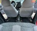 Красный Дэу Матиз, объемом двигателя 0.8 л и пробегом 106 тыс. км за 2200 $, фото 20 на Automoto.ua