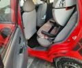 Красный Дэу Матиз, объемом двигателя 0.8 л и пробегом 110 тыс. км за 2500 $, фото 4 на Automoto.ua