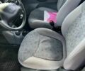 Красный Дэу Матиз, объемом двигателя 0 л и пробегом 80 тыс. км за 2700 $, фото 6 на Automoto.ua