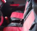Красный Дэу Матиз, объемом двигателя 0.8 л и пробегом 64 тыс. км за 2800 $, фото 4 на Automoto.ua