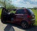 Червоний Деу Матіз, об'ємом двигуна 0.8 л та пробігом 105 тис. км за 3500 $, фото 8 на Automoto.ua