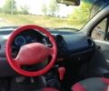 Красный Дэу Матиз, объемом двигателя 0.8 л и пробегом 149 тыс. км за 2600 $, фото 5 на Automoto.ua