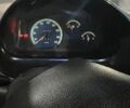 Красный Дэу Матиз, объемом двигателя 0.8 л и пробегом 135 тыс. км за 2900 $, фото 4 на Automoto.ua