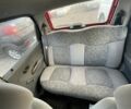 Красный Дэу Матиз, объемом двигателя 0.8 л и пробегом 132 тыс. км за 600 $, фото 8 на Automoto.ua