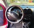 Деу Матіз 2007 у Золотоноше на Automoto.ua Червоний Деу Матіз, об'ємом двигуна 0.8 л та пробігом 138 тис. км за 2599 $, фото 24 на Automoto.ua