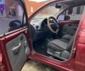 Красный Дэу Матиз, объемом двигателя 0.8 л и пробегом 157 тыс. км за 2200 $, фото 4 на Automoto.ua
