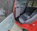 Червоний Деу Матіз, об'ємом двигуна 0.8 л та пробігом 108 тис. км за 2500 $, фото 6 на Automoto.ua