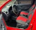 Красный Дэу Матиз, объемом двигателя 0.8 л и пробегом 165 тыс. км за 2300 $, фото 8 на Automoto.ua