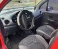 Красный Дэу Матиз, объемом двигателя 0.8 л и пробегом 132 тыс. км за 2200 $, фото 3 на Automoto.ua