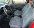 Красный Дэу Матиз, объемом двигателя 0.8 л и пробегом 209 тыс. км за 1850 $, фото 5 на Automoto.ua