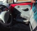 Червоний Деу Матіз, об'ємом двигуна 0.8 л та пробігом 129 тис. км за 2100 $, фото 7 на Automoto.ua