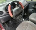 Червоний Деу Матіз, об'ємом двигуна 0.8 л та пробігом 156 тис. км за 3200 $, фото 13 на Automoto.ua
