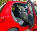 Красный Дэу Матиз, объемом двигателя 0.8 л и пробегом 130 тыс. км за 3000 $, фото 3 на Automoto.ua
