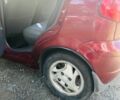 Красный Дэу Матиз, объемом двигателя 0.8 л и пробегом 125 тыс. км за 2400 $, фото 11 на Automoto.ua