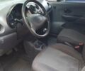 Красный Дэу Матиз, объемом двигателя 0.8 л и пробегом 95 тыс. км за 3299 $, фото 10 на Automoto.ua