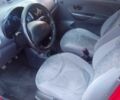 Красный Дэу Матиз, объемом двигателя 0.8 л и пробегом 240 тыс. км за 1006 $, фото 16 на Automoto.ua