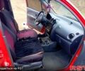 Красный Дэу Матиз, объемом двигателя 1 л и пробегом 132 тыс. км за 2500 $, фото 11 на Automoto.ua